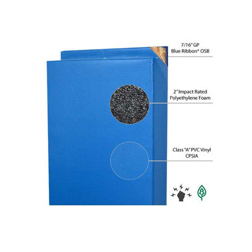 【oan】paper coating padding Wall Padding - Impact Series (Nail Margin Installation
